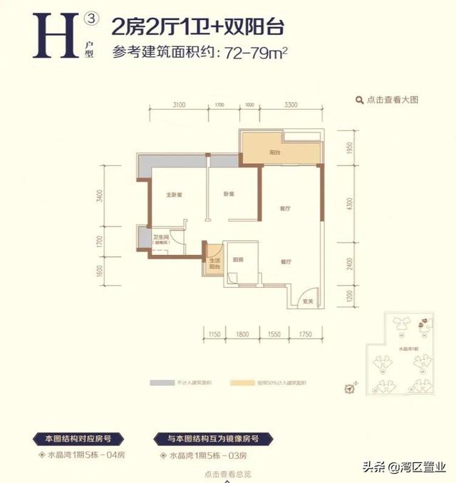 华发琴澳新城，超200万㎡新综合体，约42-144㎡住宅？