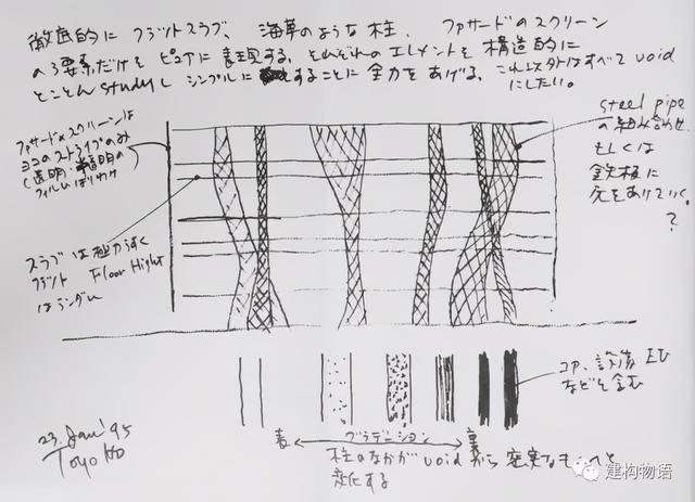 「建筑设计」意料之外，情理之中