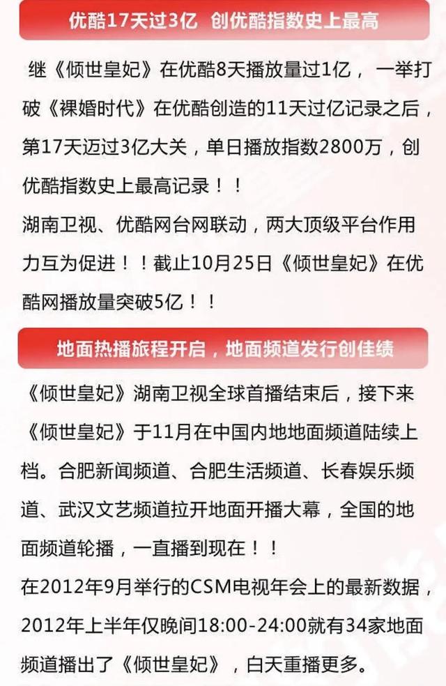 林心如亲自制作亲自出演的电视剧，能力收视率都绝了，你看过吗