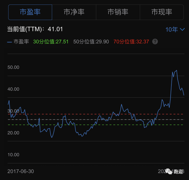 舌尖上的中华老字号广州酒家