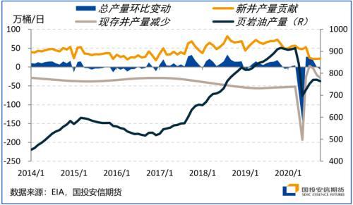 四季度展望：颠簸中前行 留意美国大选尾部风险