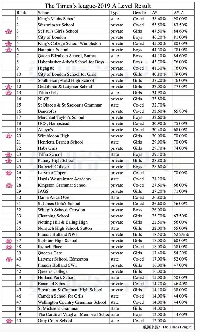 重磅：放弃伦敦市中心，联合利华全球总部将迁至皇家金斯顿