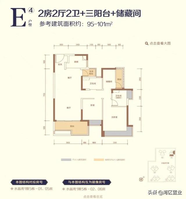 华发琴澳新城，超200万㎡新综合体，约42-144㎡住宅？