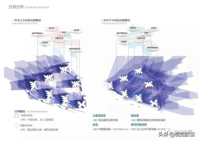 只有日本才会做儿童活动区？设计师：现在变成儿童还来得及吗？