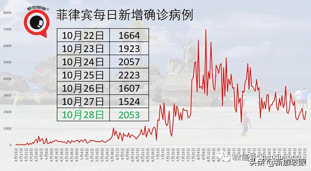 马来西亚成立特别工作小组，处理在新加坡工作的大马客工问题