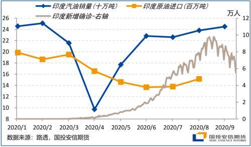 四季度展望：颠簸中前行 留意美国大选尾部风险