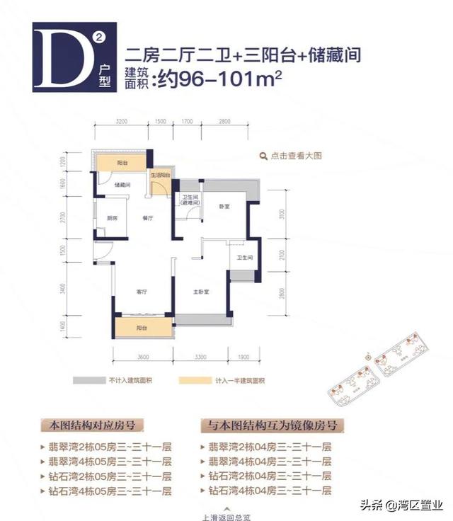 华发琴澳新城，超200万㎡新综合体，约42-144㎡住宅？