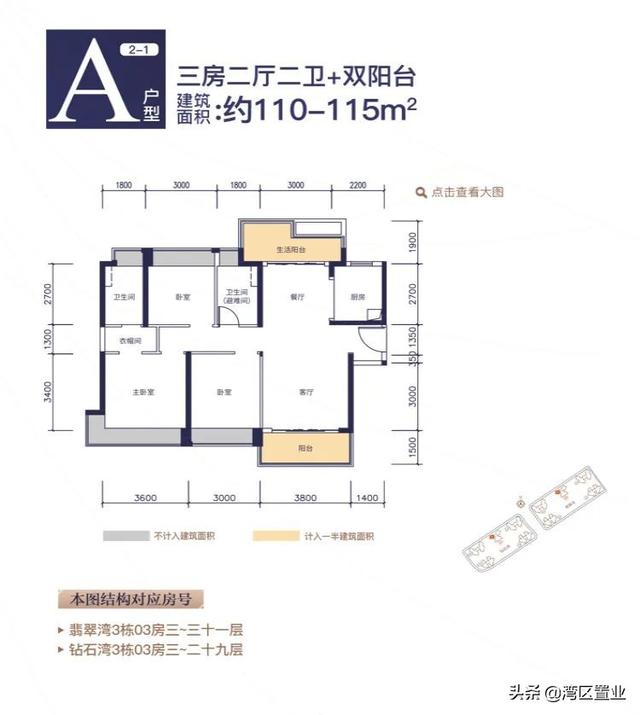 华发琴澳新城，超200万㎡新综合体，约42-144㎡住宅？