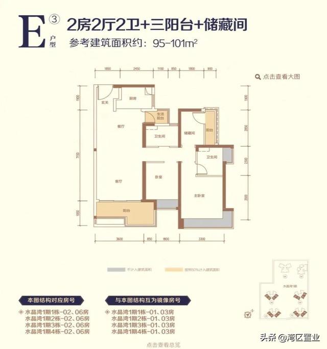 华发琴澳新城，超200万㎡新综合体，约42-144㎡住宅？