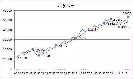 苦难的行军