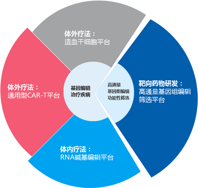 「天际汽车」完成超50亿人民币新一轮融资，腾讯领投、猿辅导等跟投「火花思维」1亿美元E2轮融资｜全球投融资周报｜睿兽分析