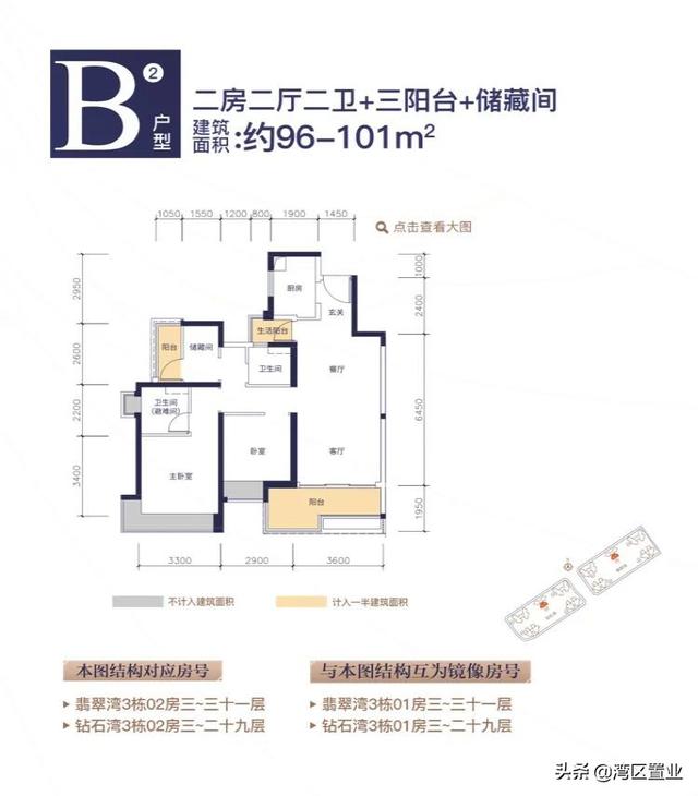 华发琴澳新城，超200万㎡新综合体，约42-144㎡住宅？