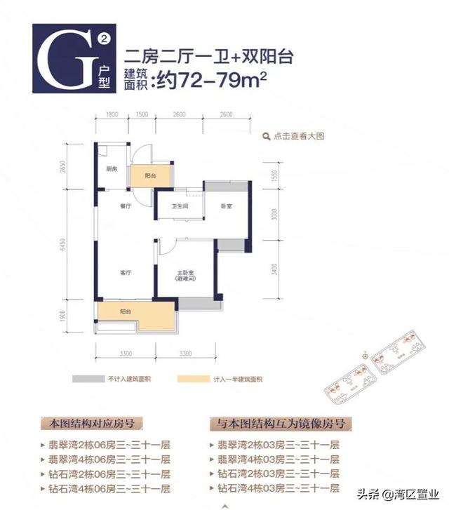 华发琴澳新城，超200万㎡新综合体，约42-144㎡住宅？