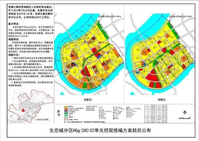 天津这些板块趁势崛起 谁才是最佳升值“潜力股”？