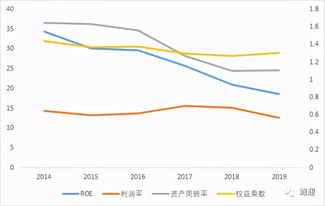 舌尖上的中华老字号广州酒家