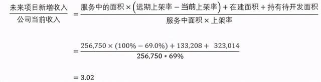 IDC巨头回归，万国数据二次上市的看点在哪？