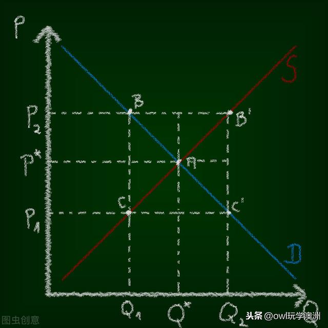 孩子有没有必要超前学习？我觉得太有必要了