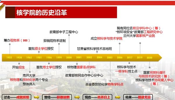 凝心聚力谋发展 砥砺奋进续辉煌 以一流的工作业绩献礼第十次党代会