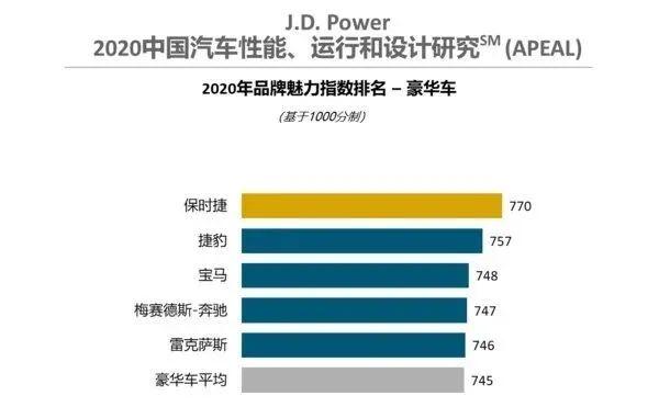 主流车品牌魅力指数榜别克、东风日产、一汽丰田列前三；亚航推出东盟超级应用平台 | 美通企业日报