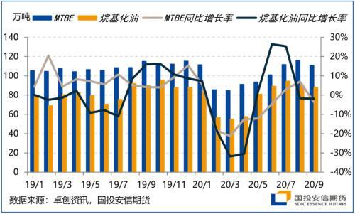 四季度展望：颠簸中前行 留意美国大选尾部风险