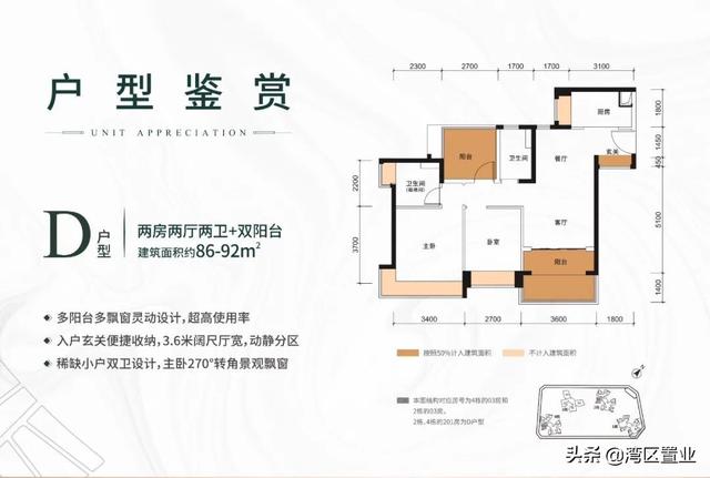 华发琴澳新城，超200万㎡新综合体，约42-144㎡住宅？