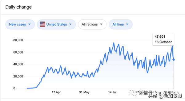 中国实力排名亚太地区第2，新加坡是亚细安之冠