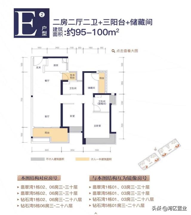 华发琴澳新城，超200万㎡新综合体，约42-144㎡住宅？