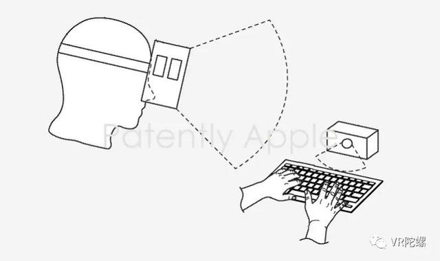 苹果专利显示，未来其HMD设备或采用虚拟键盘进行输入