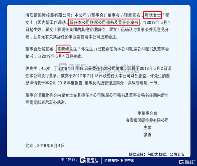 亏损10亿、裁员上万、老板套现，七问海底捞