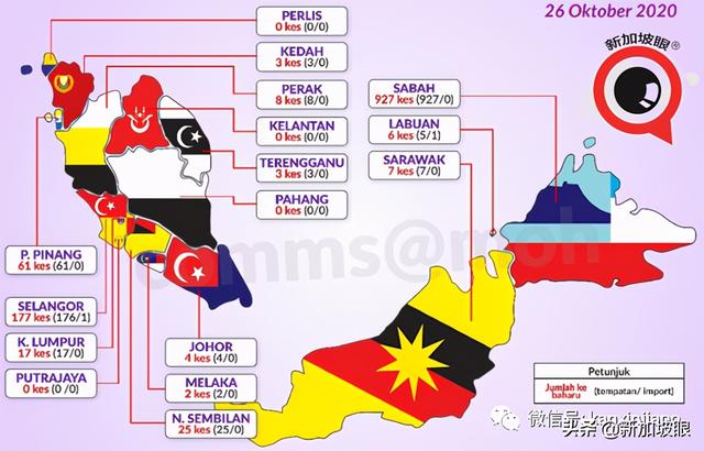 真的吗？马国昨确诊再创单日新高，民众质疑夸大数据？