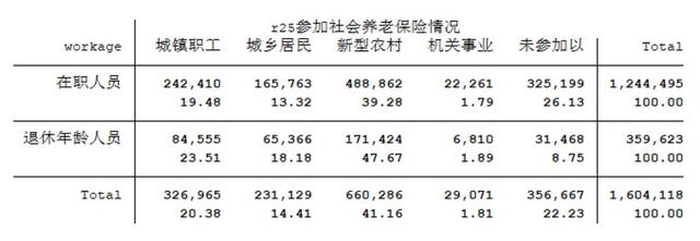 复杂社区·生计｜非正规经济与社区发展