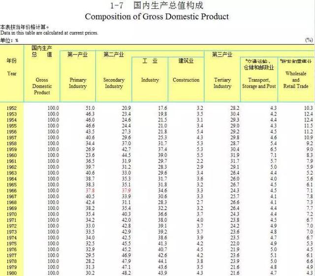 苦难的行军