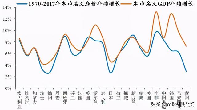 钱从哪里来？普通人的机会消失了吗？给你解决方案和财富计划