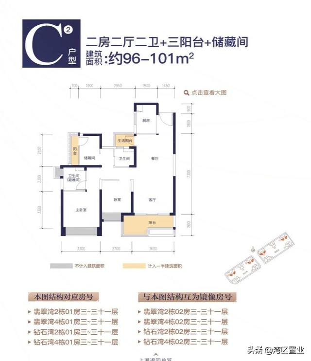 华发琴澳新城，超200万㎡新综合体，约42-144㎡住宅？