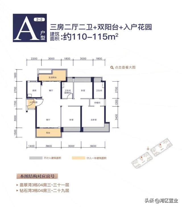 华发琴澳新城，超200万㎡新综合体，约42-144㎡住宅？