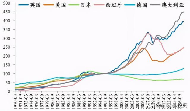 钱从哪里来？普通人的机会消失了吗？给你解决方案和财富计划