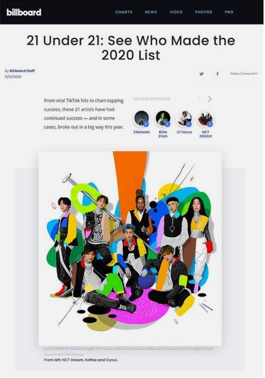 NCT DREAM登B榜榜单，连续三年上榜，认证全球影响力