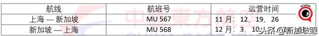 今天起从中国入境无须隔离，新加坡民航局手把手教你详细流程