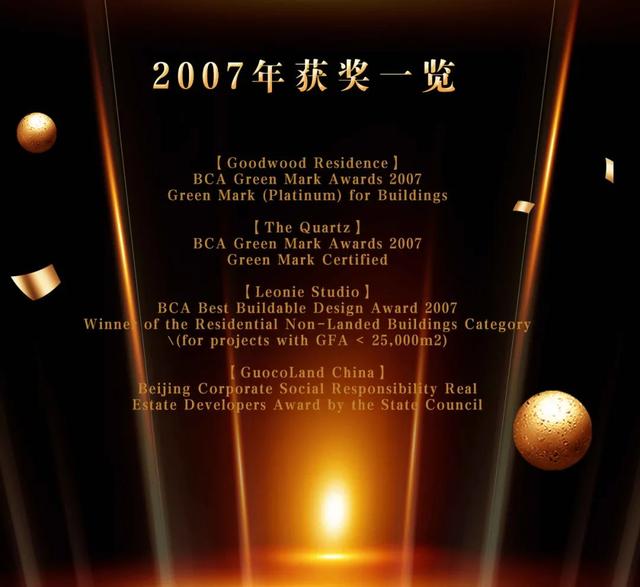 国浩又揽11个亚洲奖项！24年获全球大奖超100个