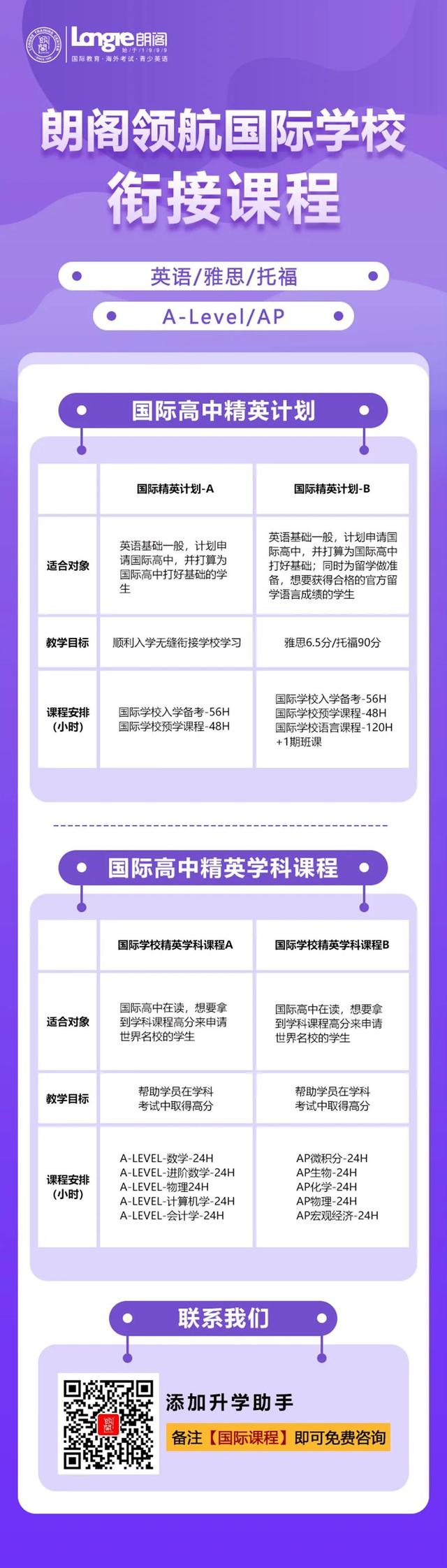 社会考生无法参加中国大陆AP考试，韩国、新加坡考场报名须知