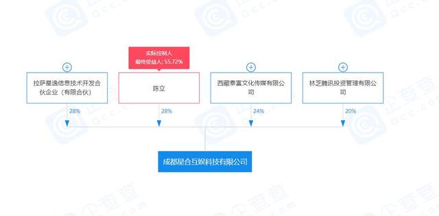 游戏日报242期：明日方舟登顶出海二次元游戏收入榜，原神第十