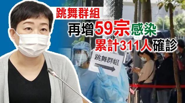 本港新增确诊81宗！跳舞群组311宗！乱港分子泼脏水 抗疫黑暴何时休？