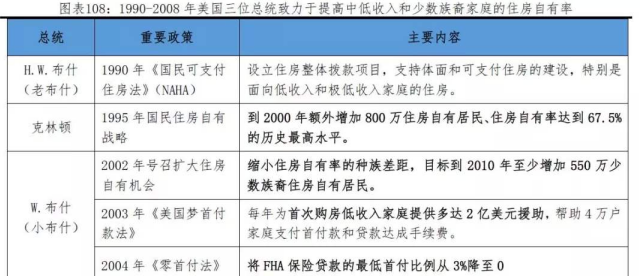 新加坡国父谈美国衰落条件：只要这3大优势还在，美国就不会倒