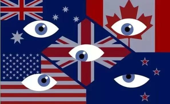 美国的盟友有哪些？分为几个等级？反映了历史上的哪些现象？