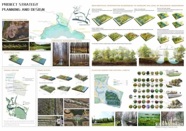 2019IFLA APR亚太地区景观建筑奖获奖名单回顾(下)