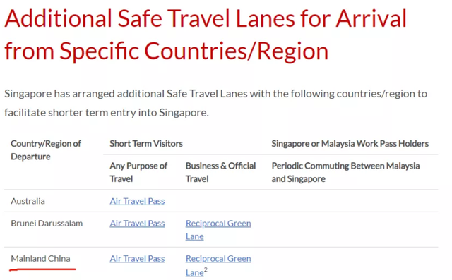 新加坡官宣，解除对中国的边境限制