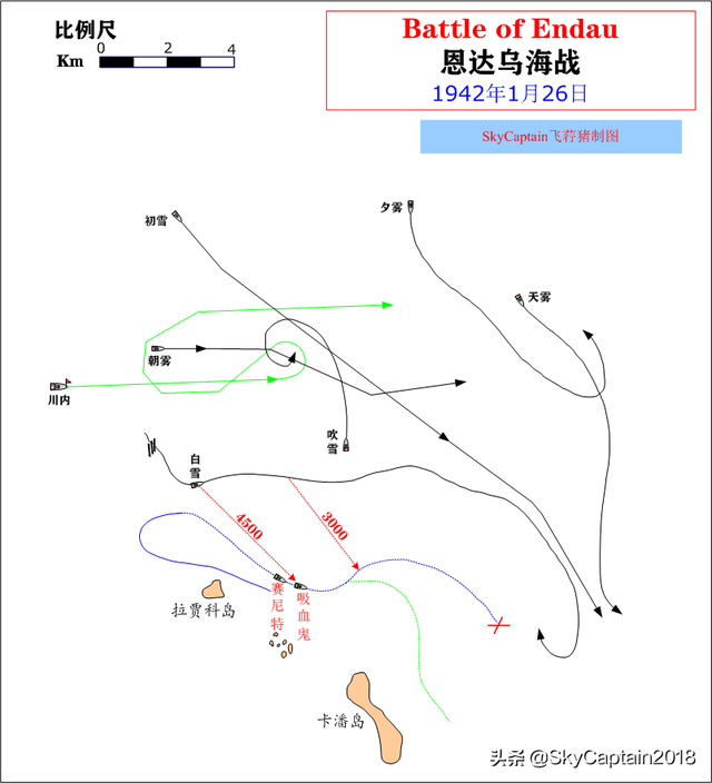 恩达乌海战~下篇