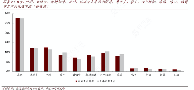 营收超百亿！厦门名企“卖身”外资遭冷落，九年后被“霸气”赎回