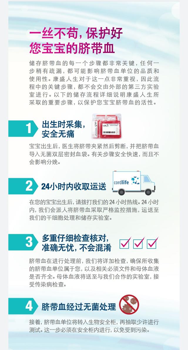 父母给孩子的一份珍贵礼物