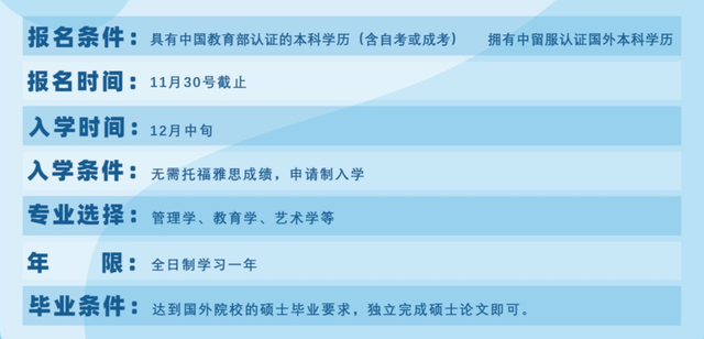 一年制硕士真的很“水”？这一项目最具价值，省钱+省事=高学历